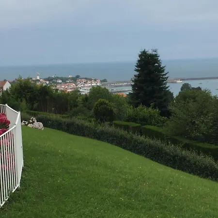 Appartement De Bordagain Ciboure