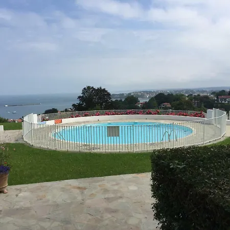 Apartment De Bordagain Ciboure
